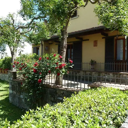 La Casina Nel Cuore Di * Greve in Chianti